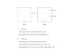 Wireless Switch 2 Zone SC DIM (RNS9)