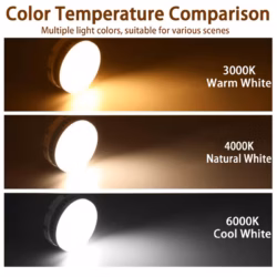 LED-lamp GX53 LEDURO 7W 4000K 600 luumenit (LL43)