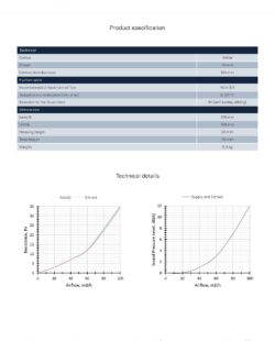 Pinglae difuusor D125 (VC25)