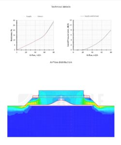 Pinglae difuusor D2×75 (VC27)