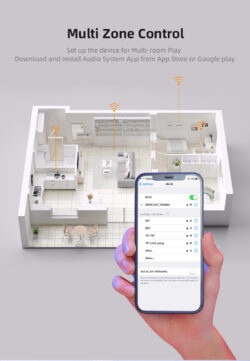 Kõrgekvaliteediline multifunktsionaalne WiFi laekõlarid 2 x 60W (CS-4)