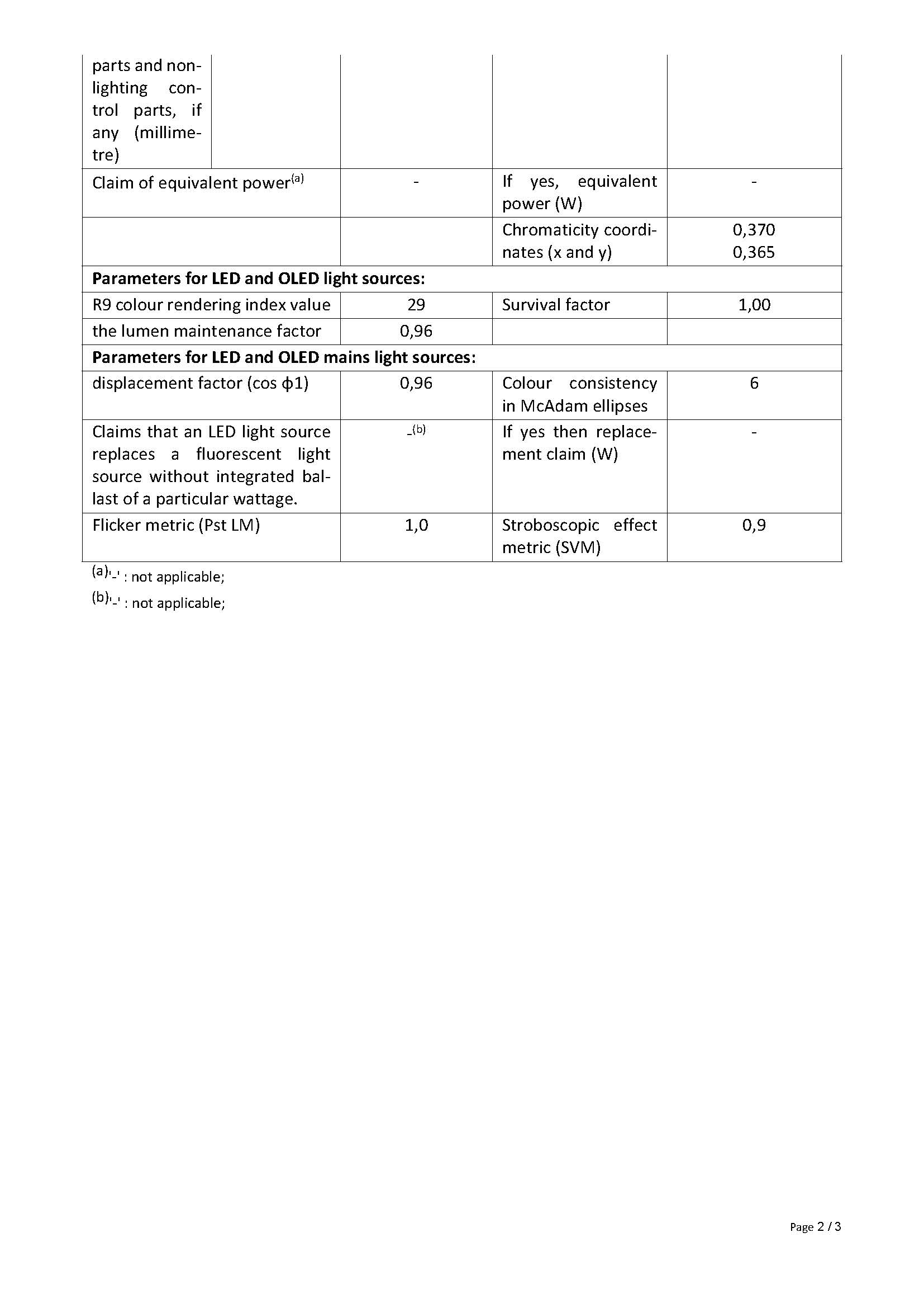Люстра SMART-005 36W 3000 - 6500K dimmable (LL124) — изображение 3