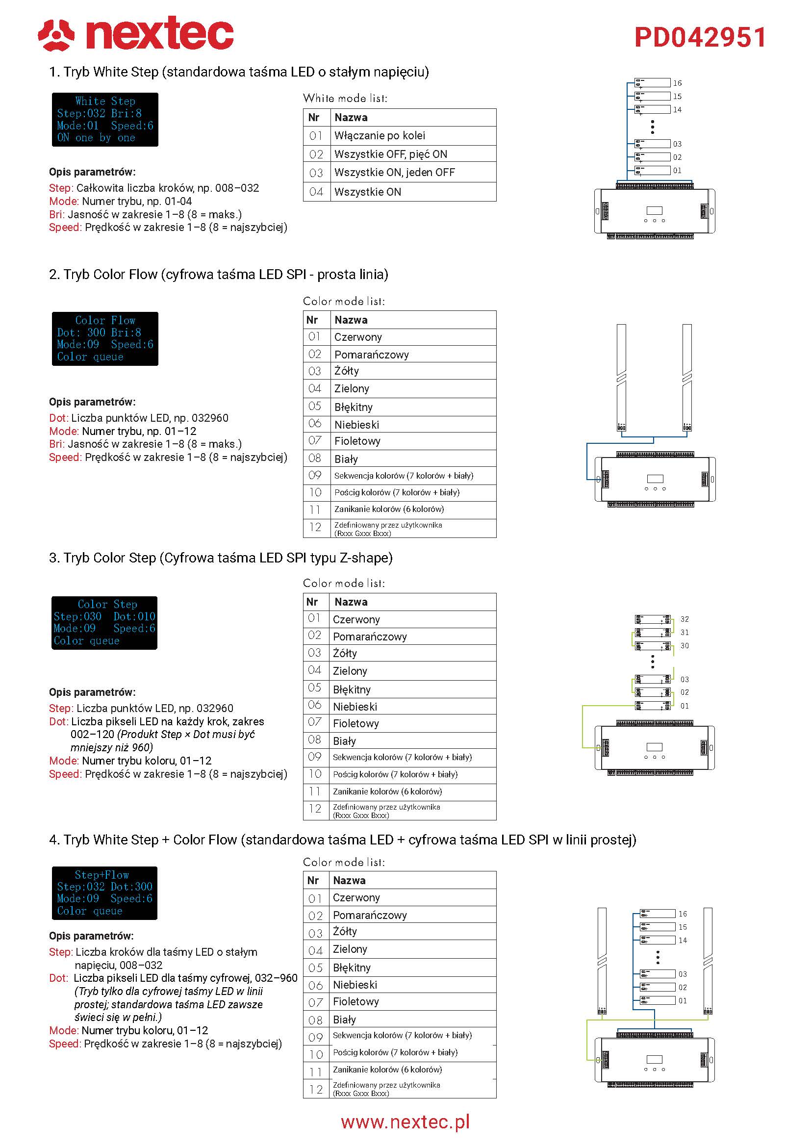 Stair Lighting Controller NEXTEC SKY 32x1A (RC25) Stair Lighting Controller NEXTEC SKY 32x1A (RC25)