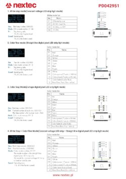 Stair Lighting Controller NEXTEC SKY 32x1A (RC25)