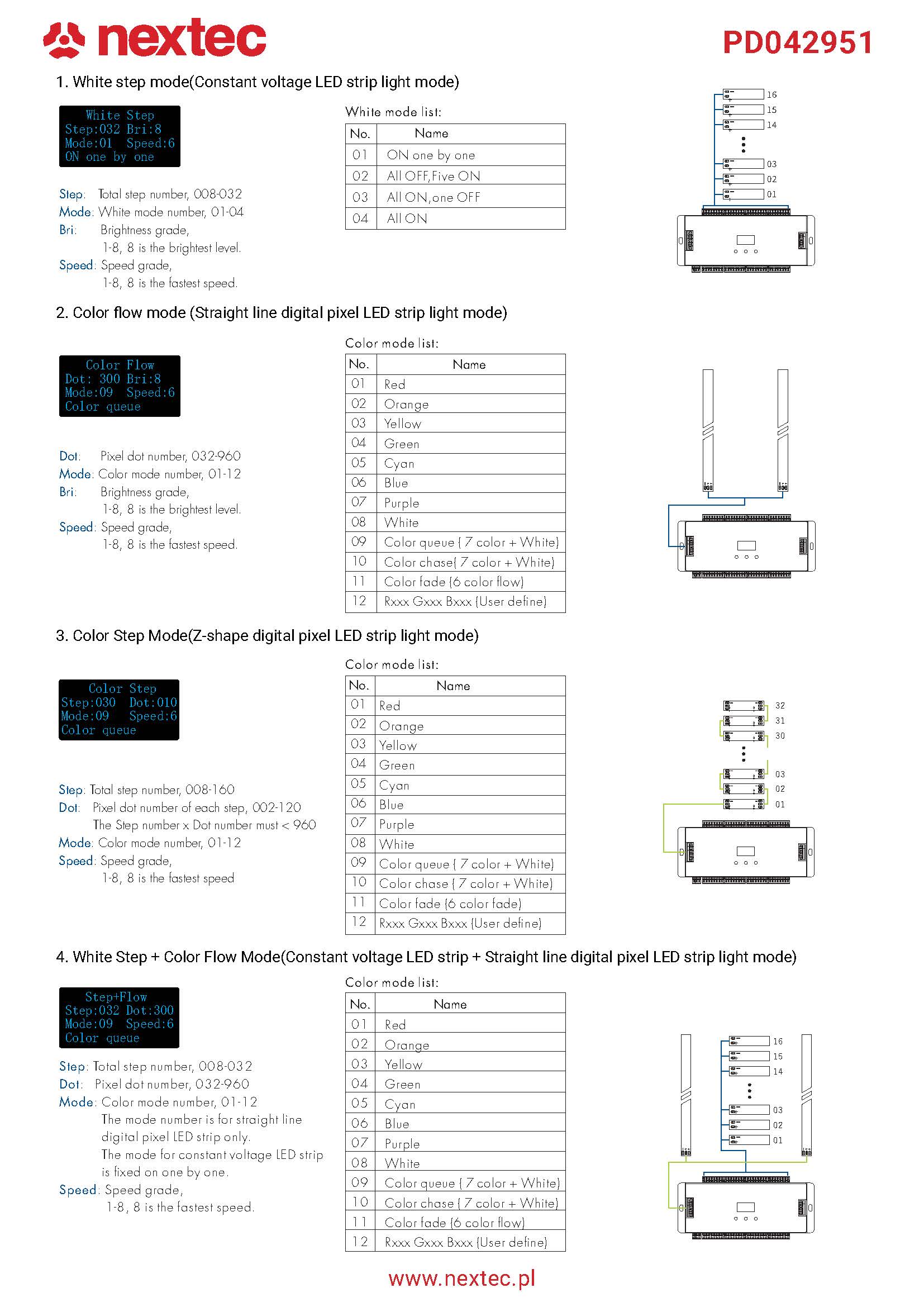 Stair Lighting Controller NEXTEC SKY 32x1A (RC25) Stair Lighting Controller NEXTEC SKY 32x1A (RC25)