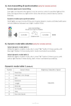 LED kontroller MiBoxer 3-ühes RGB+RGBW+CCT WIFI+2.4G FUT037W+ (RC38)