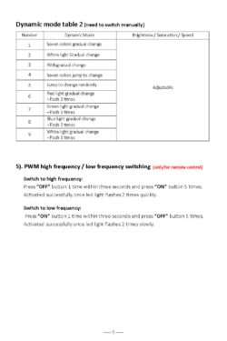 LED kontroller MiBoxer 3-ühes RGB+RGBW+CCT WIFI+2.4G FUT037W+ (RC38)